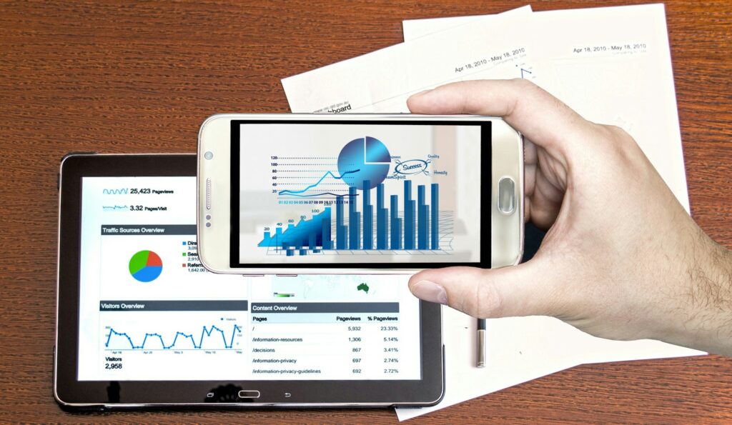 Marketing News